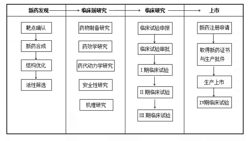近年来,随着人们对健康需求的不断提高以及传统医学研究的发展,中医技术规范越来越受到关注。如何正确理解和实施这些规范成为了许多从业者和学习者关心的问题。