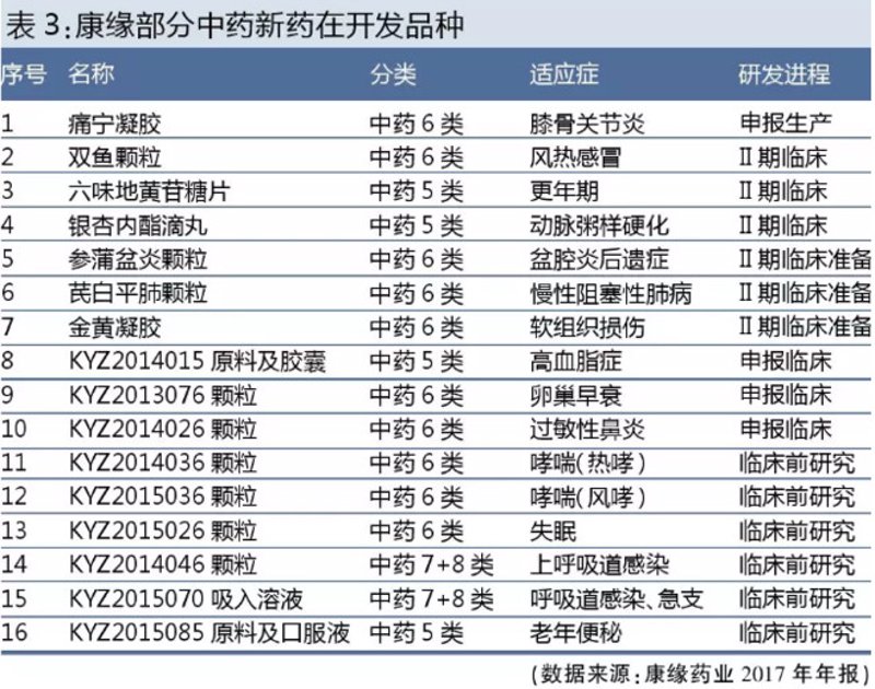 中医技术规范:从“门外汉”到专业高手的必经之路