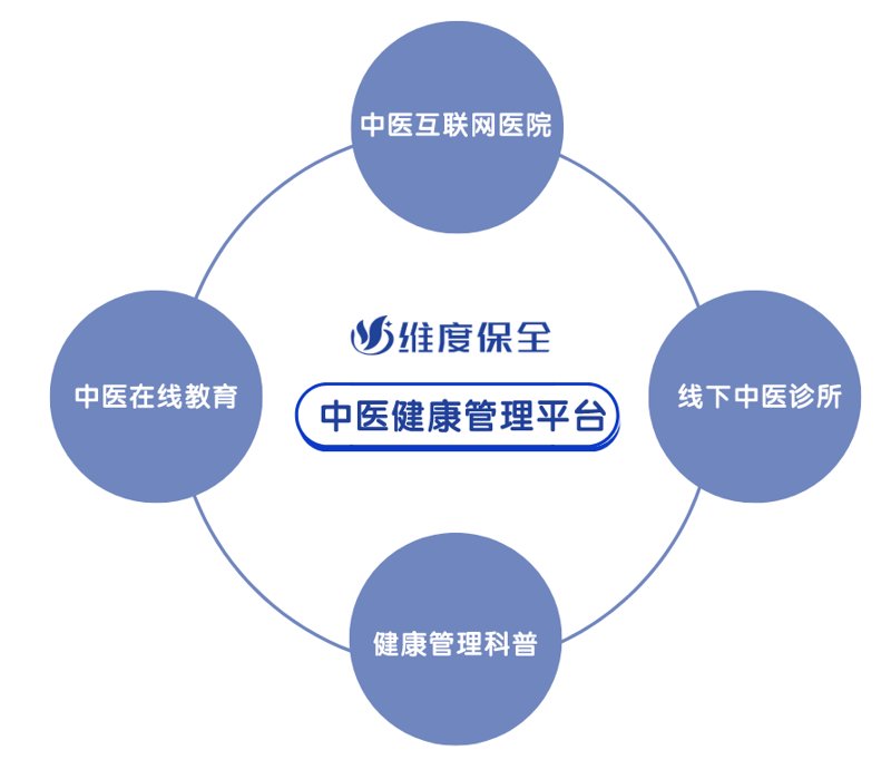 检验检疫技术中心是干嘛的?——一项行业内部对比分析